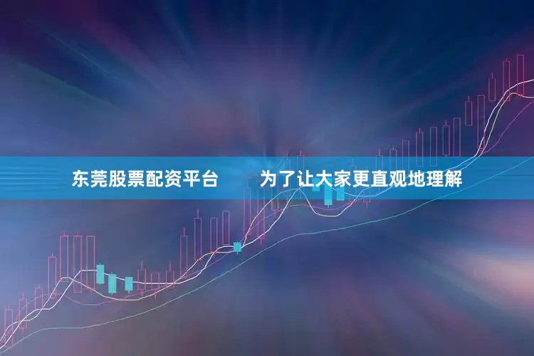 东莞股票配资平台        为了让大家更直观地理解